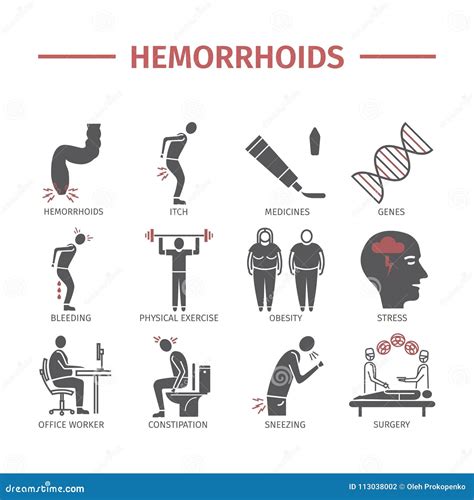 hemorroidas sintomas